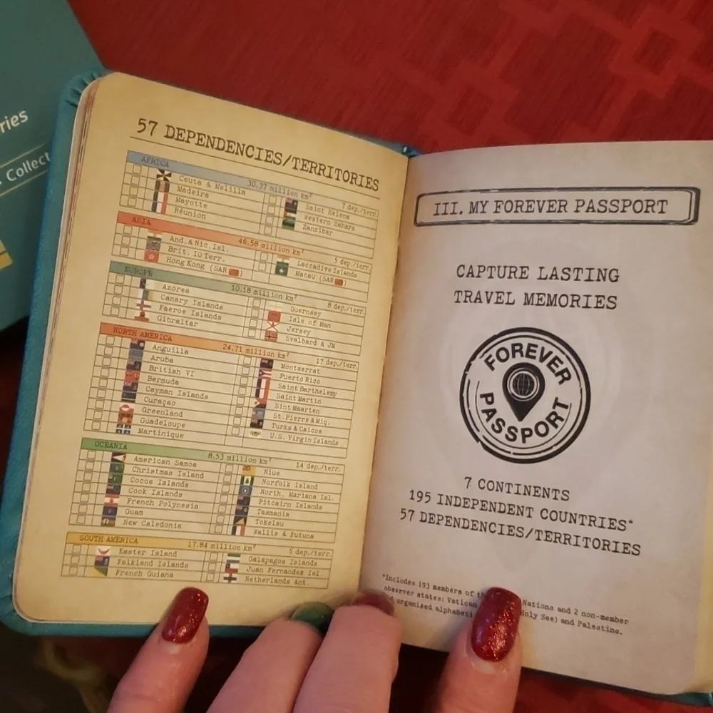 FOREVER Passport book / travel planner